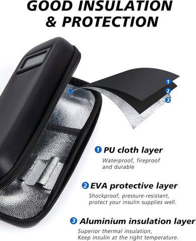 Insulin Cooler Travel Case with Temperature Display